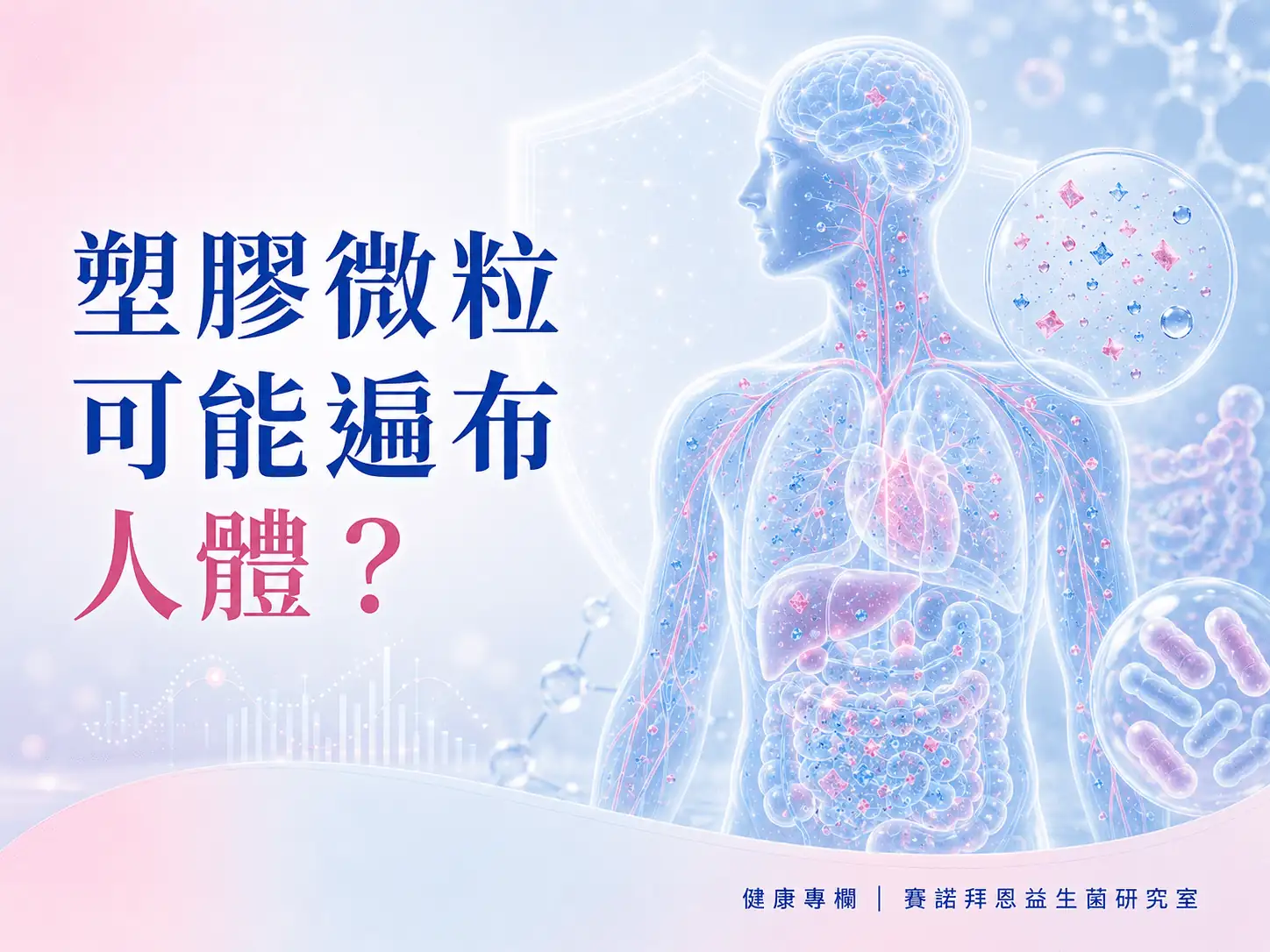 塑膠微粒可能遍布人體？從胎盤、母乳到多器官研究看日常防護的重要性